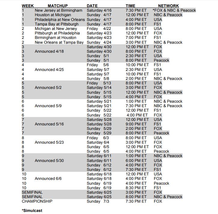 USFL releases schedule